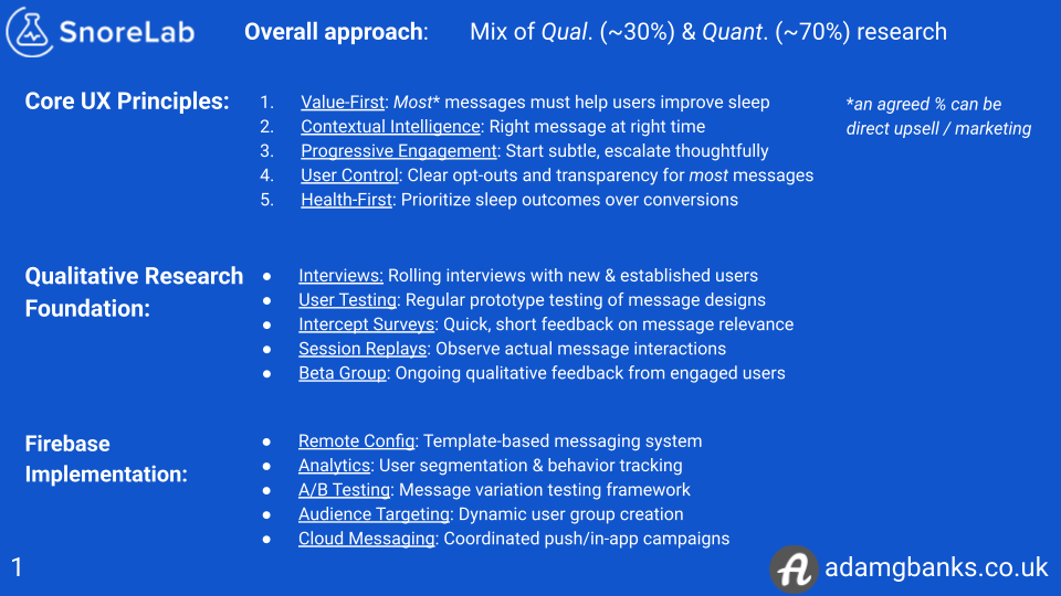 Slide 2
