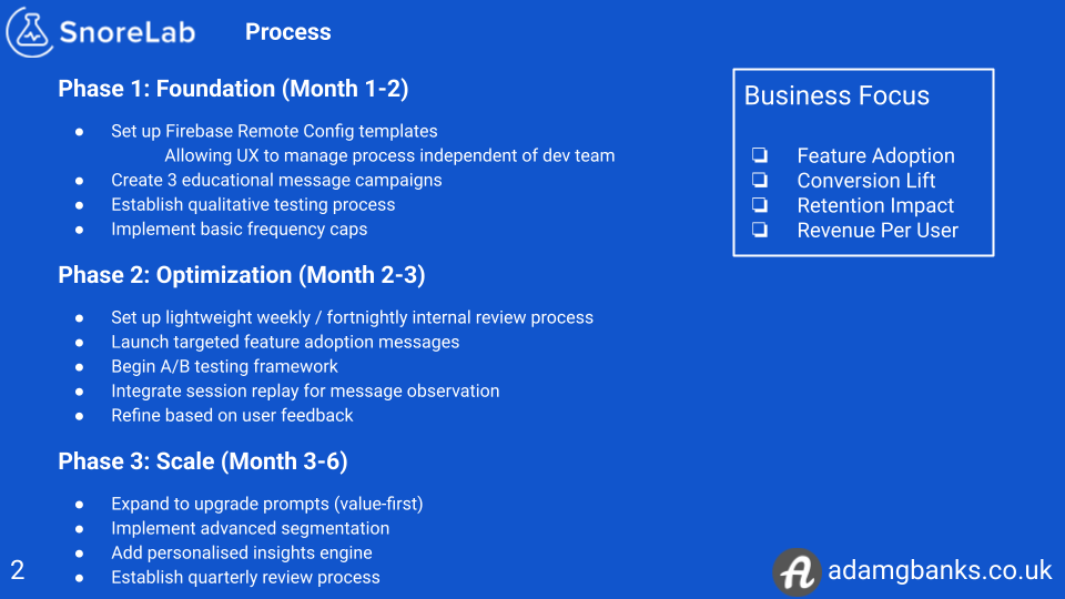 Slide 3