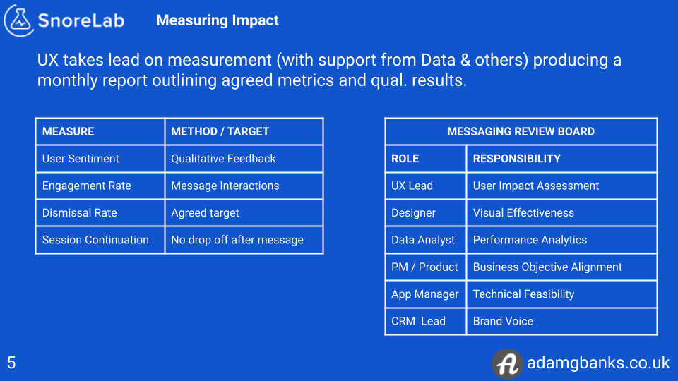 Slide 6